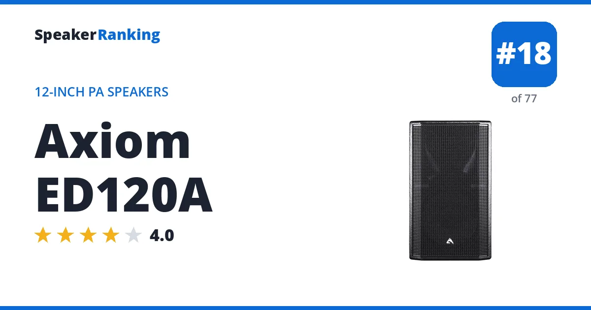 Axiom ED120A ranking card