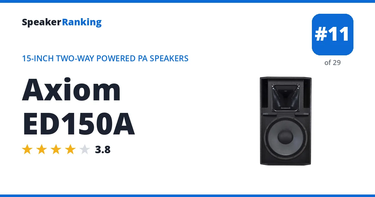 Axiom ED150A ranking card