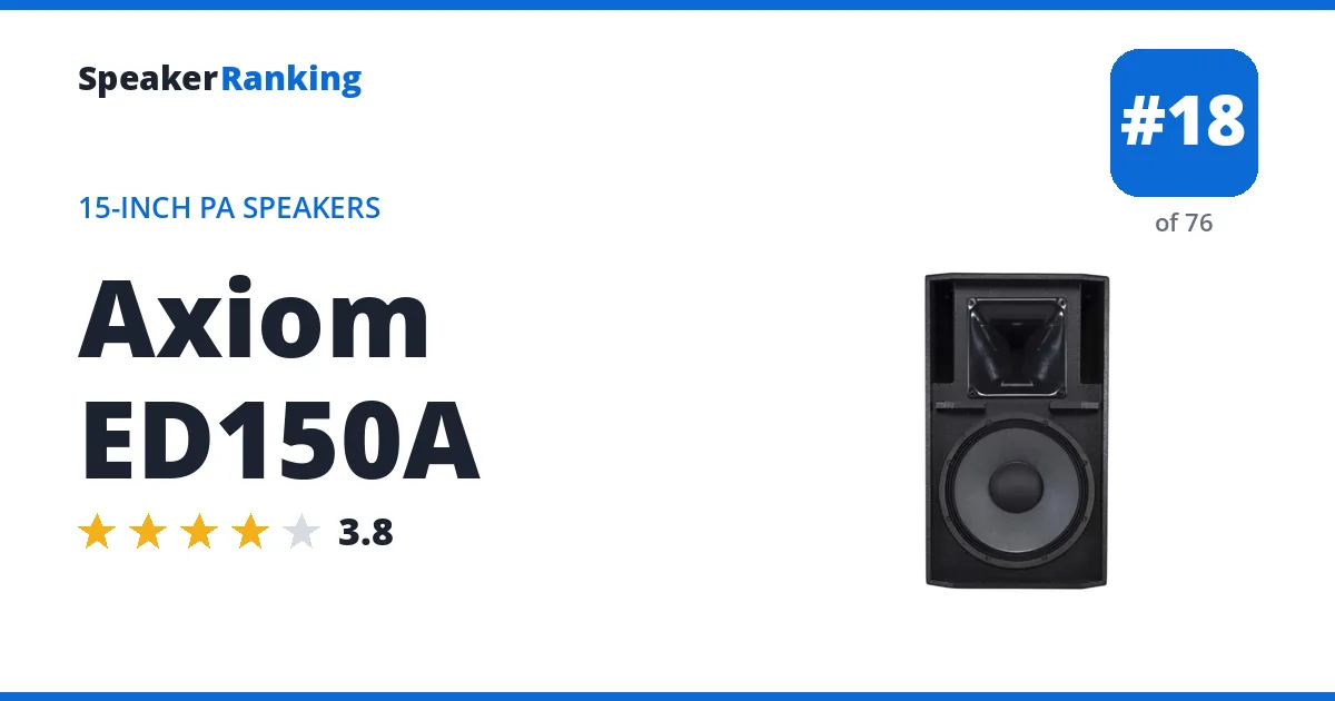Axiom ED150A ranking card