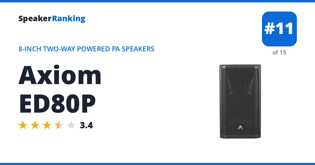 Axiom ED80P ranking card