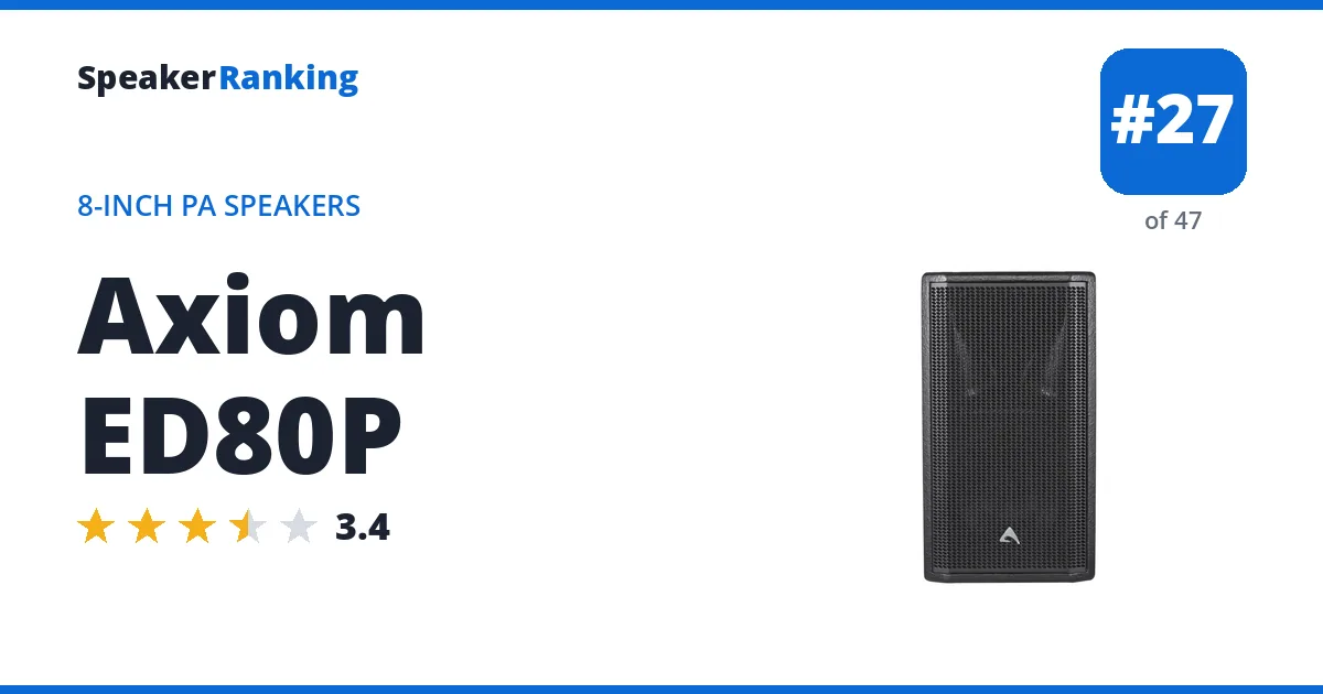 Axiom ED80P ranking card