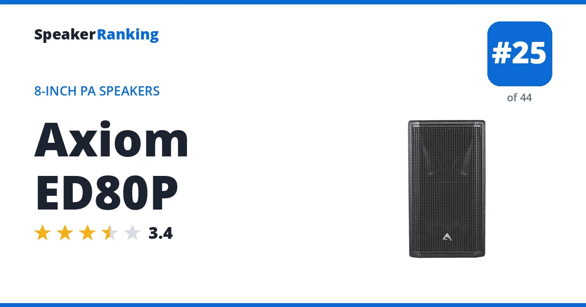 Axiom ED80P ranking card