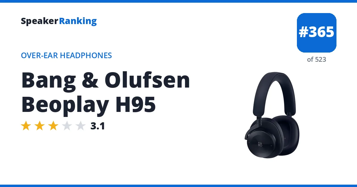 Bang & Olufsen Beoplay H95 ranking card