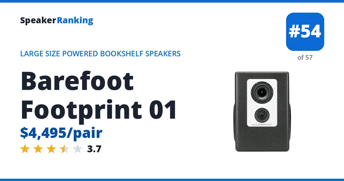 Barefoot Footprint 01 - ranked #54 of 57 Large Size Powered Bookshelf Speakers · Editor's rating 3.7/5