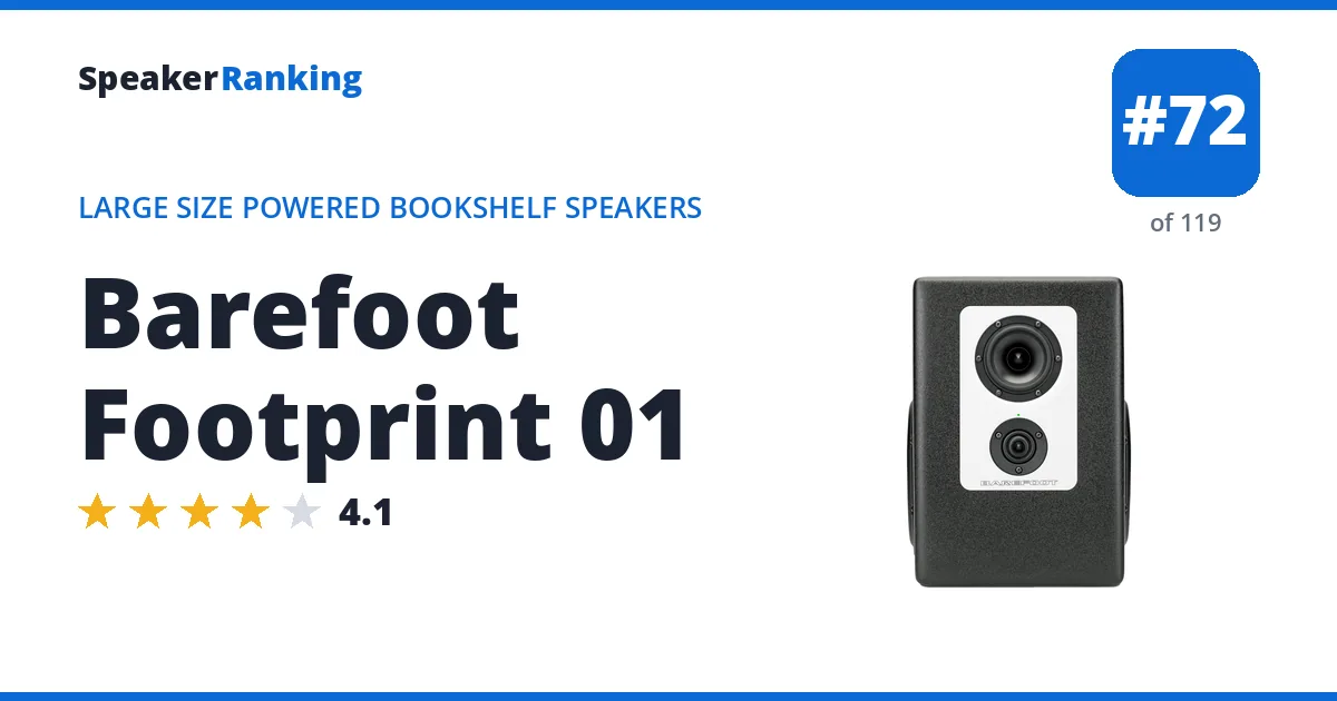 Barefoot Footprint 01 ranking card
