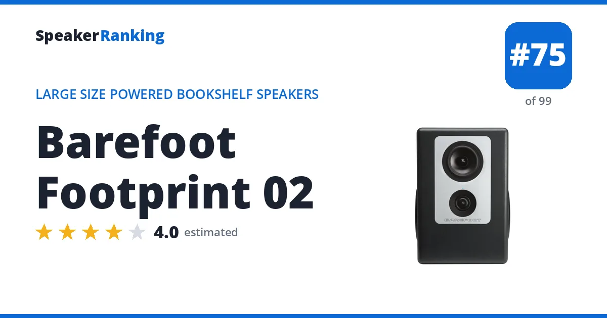 Barefoot Footprint 02 ranking card