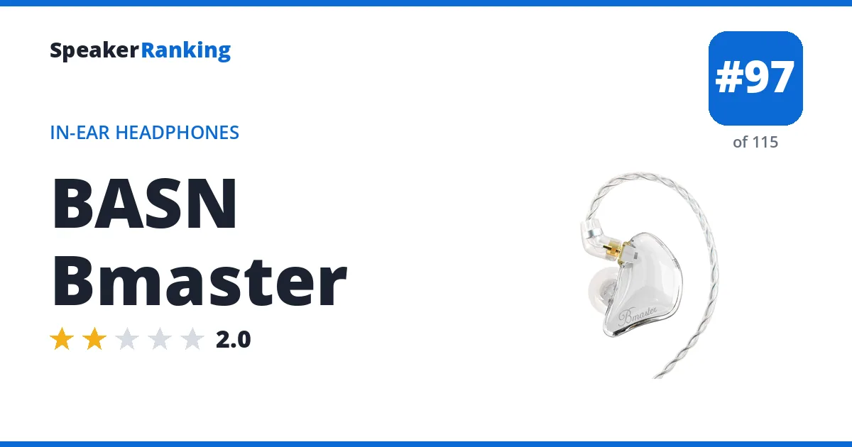 BASN Bmaster ranking card