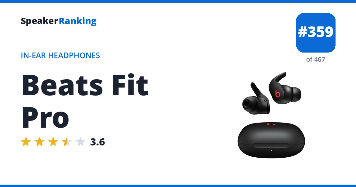 Beats Fit Pro - ranked #359 of 467 In-Ear Headphones · Editor's rating 3.6/5