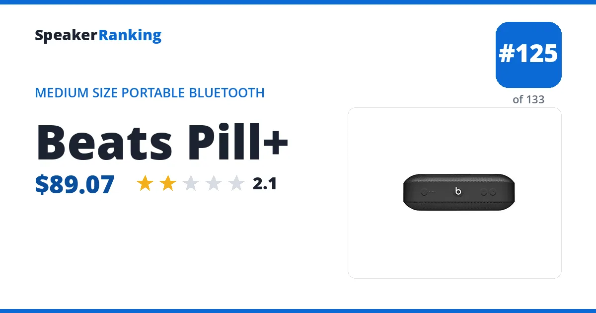 Beats Pill+ ranking card