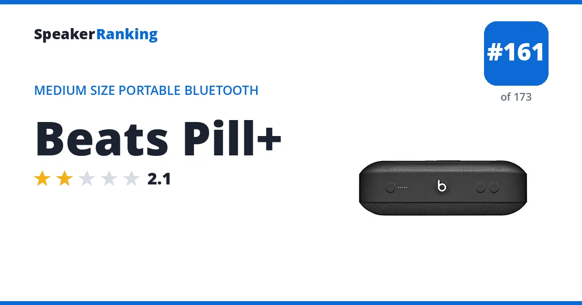 Beats Pill+ ranking card