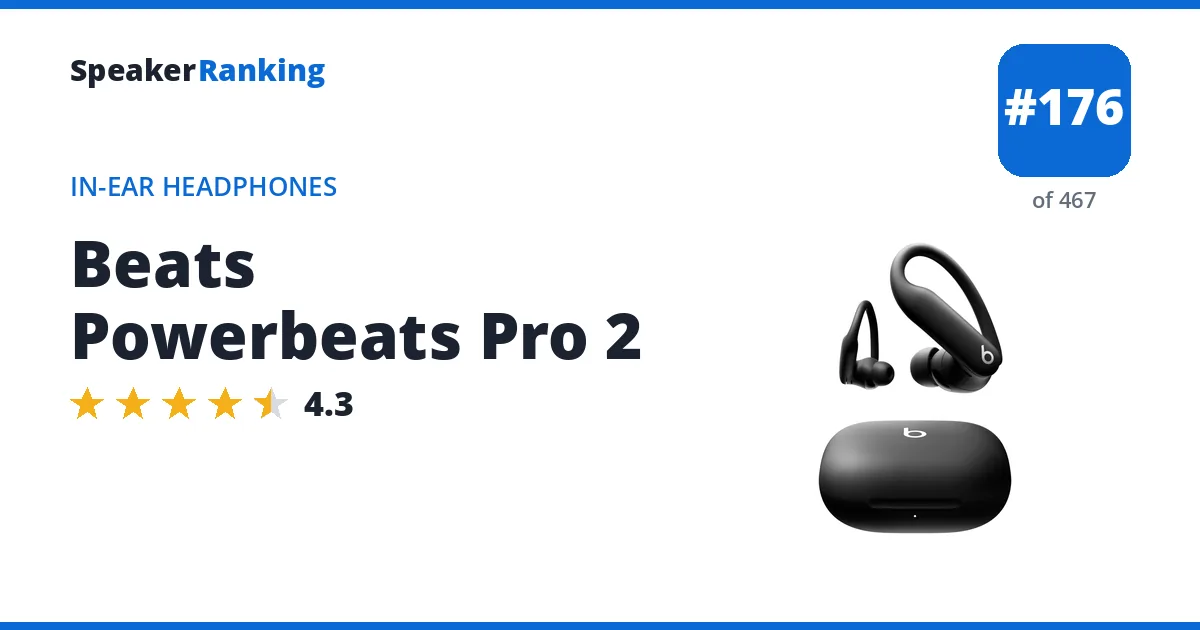 Beats Powerbeats Pro 2 - ranked #176 of 467 In-Ear Headphones · Editor's rating 4.3/5