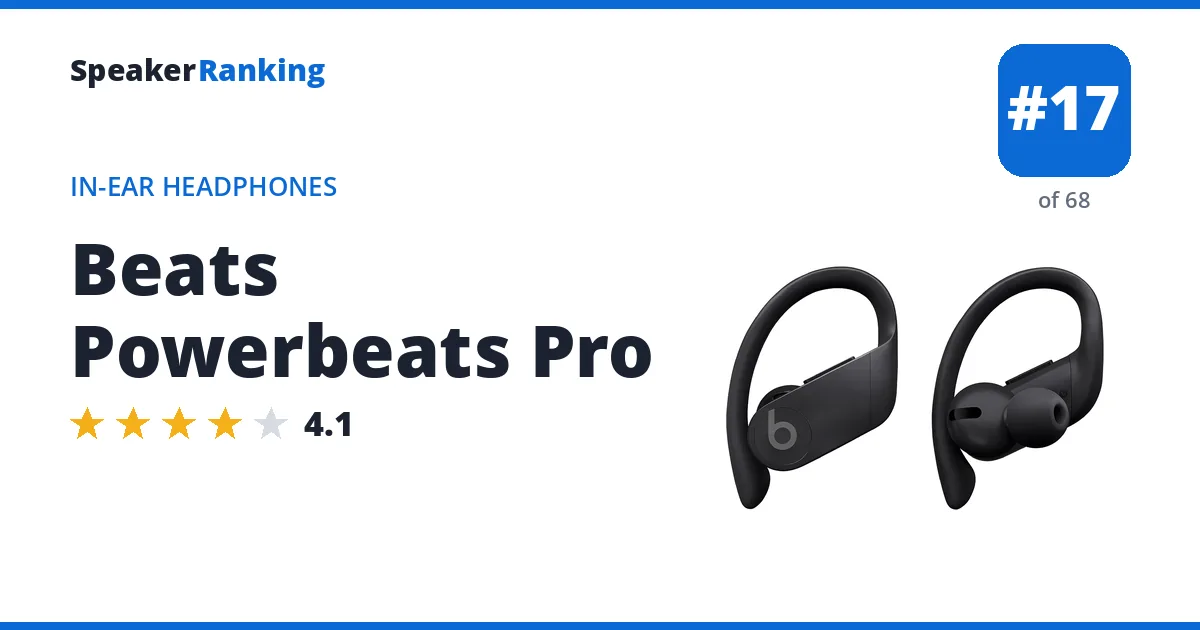 Beats Powerbeats Pro ranking card