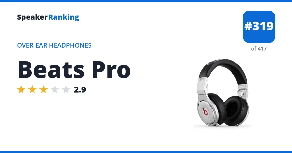 Beats Pro - ranked #319 of 417 Over-Ear Headphones · Editor's rating 2.9/5