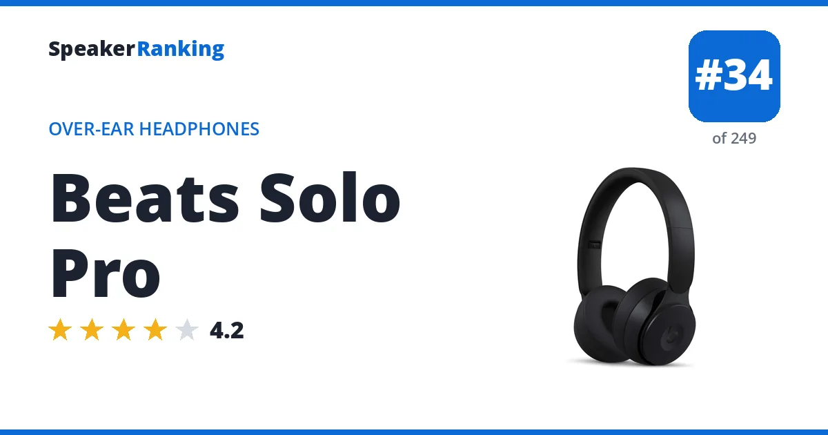 Beats Solo Pro - ranked #34 of 249 Over-Ear Headphones · Editor's rating 4.2/5
