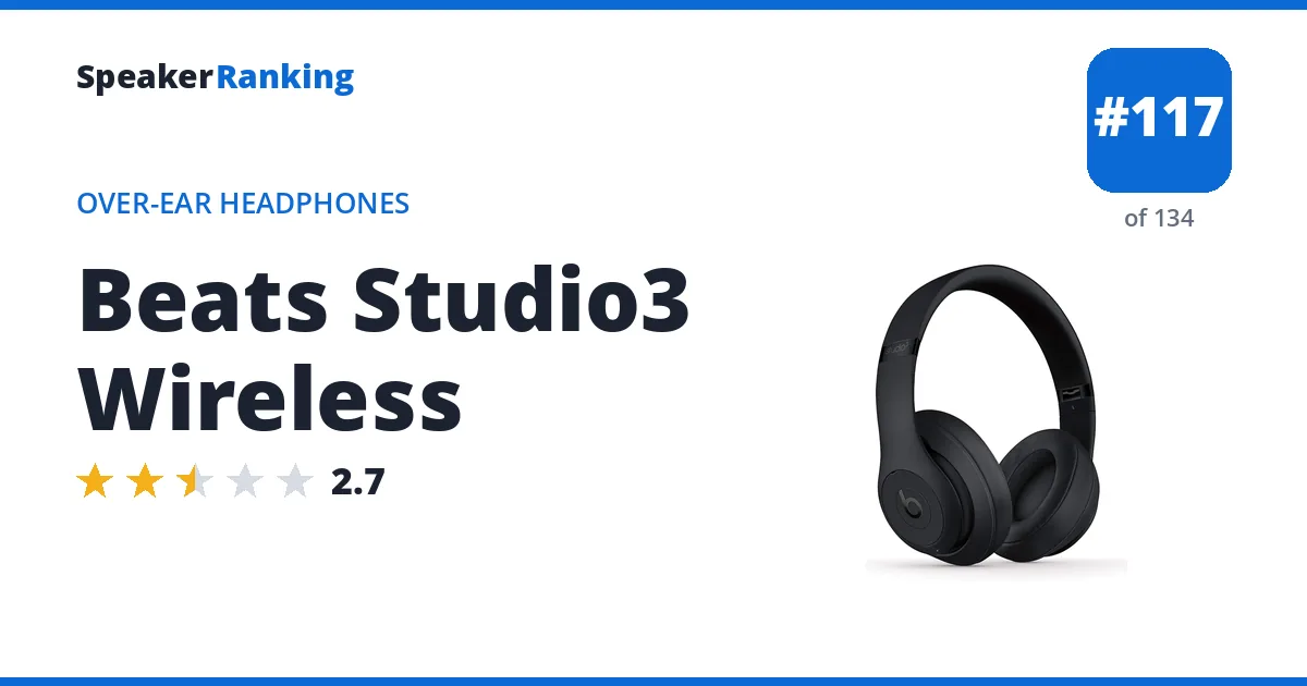 Beats Studio3 Wireless ranking card