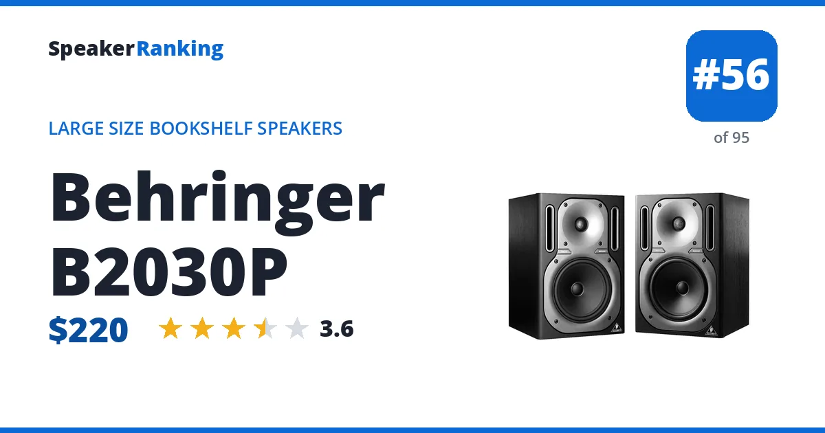 Behringer B2030P - ranked #56 of 95 Large Size Bookshelf Speakers · Editor's rating 3.6/5