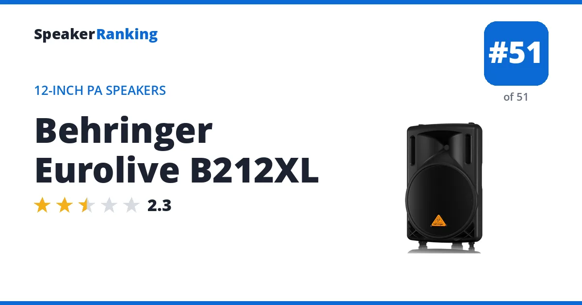 Behringer Eurolive B212XL ranking card