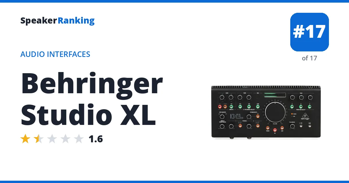 Behringer Studio XL ranking card
