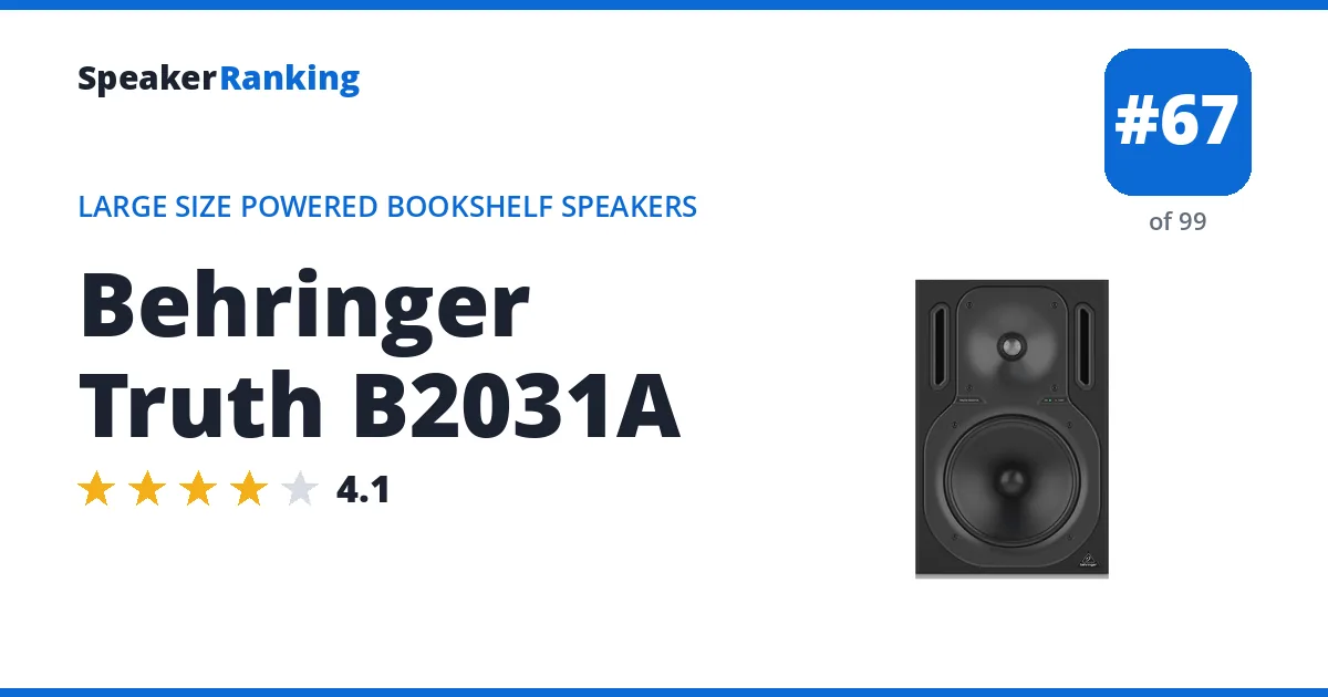 Behringer Truth B2031A - ranked #67 of 99 Large Size Powered Bookshelf Speakers · Editor's rating 4.1/5
