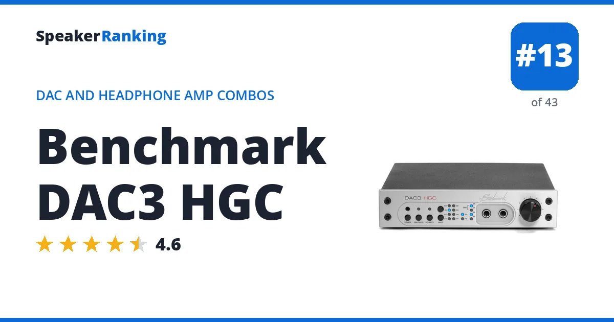 Benchmark DAC3 HGC - ranked #13 of 43 DAC and Headphone Amp Combos · Editor's rating 4.6/5