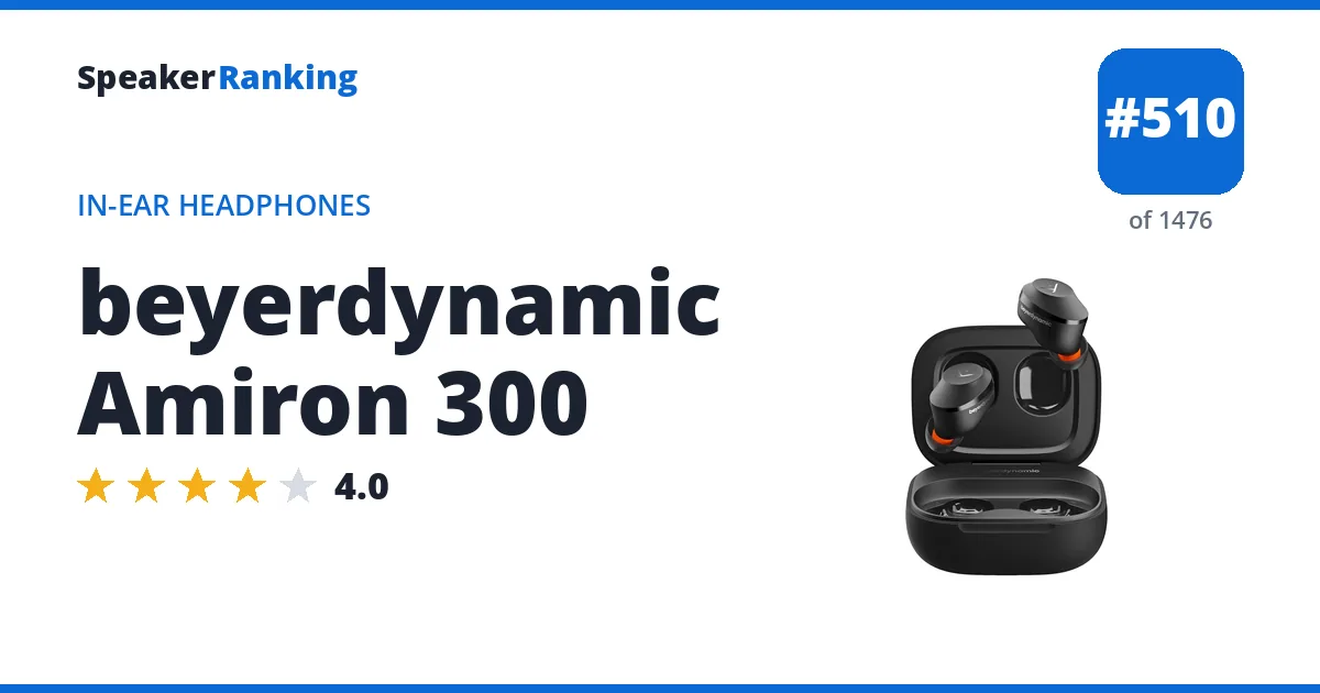 beyerdynamic Amiron 300 - ranked #510 of 1476 In-Ear Headphones · Editor's rating 4/5