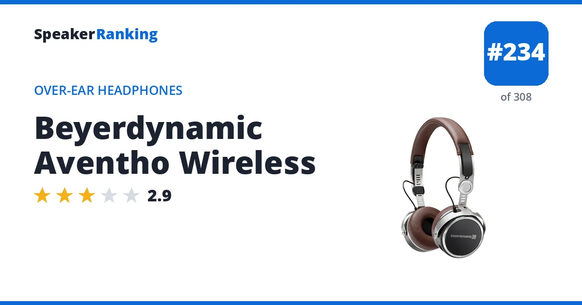 Beyerdynamic Aventho Wireless - ranked #234 of 308 Over-Ear Headphones · Editor's rating 2.9/5