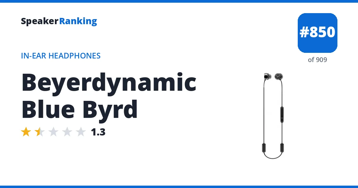 Beyerdynamic Blue Byrd - ranked #850 of 909 In-Ear Headphones · Editor's rating 1.3/5