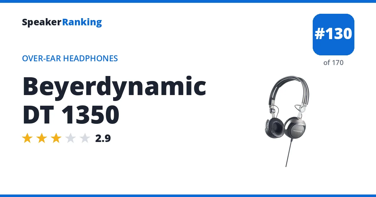 Beyerdynamic DT 1350 - ranked #129 of 165 Over-Ear Headphones · Editor's rating 2.9/5