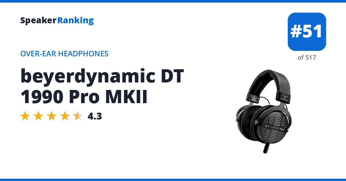 beyerdynamic DT 1990 Pro MKII - ranked #48 of 512 Over-Ear Headphones · Editor's rating 4.3/5