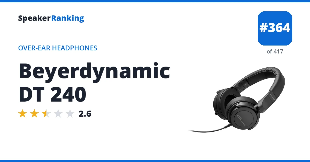Beyerdynamic DT 240 ranking card