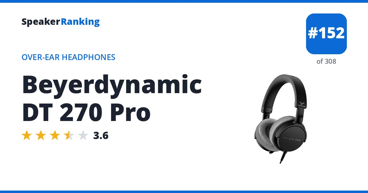 Beyerdynamic DT 270 Pro - ranked #152 of 308 Over-Ear Headphones · Editor's rating 3.6/5