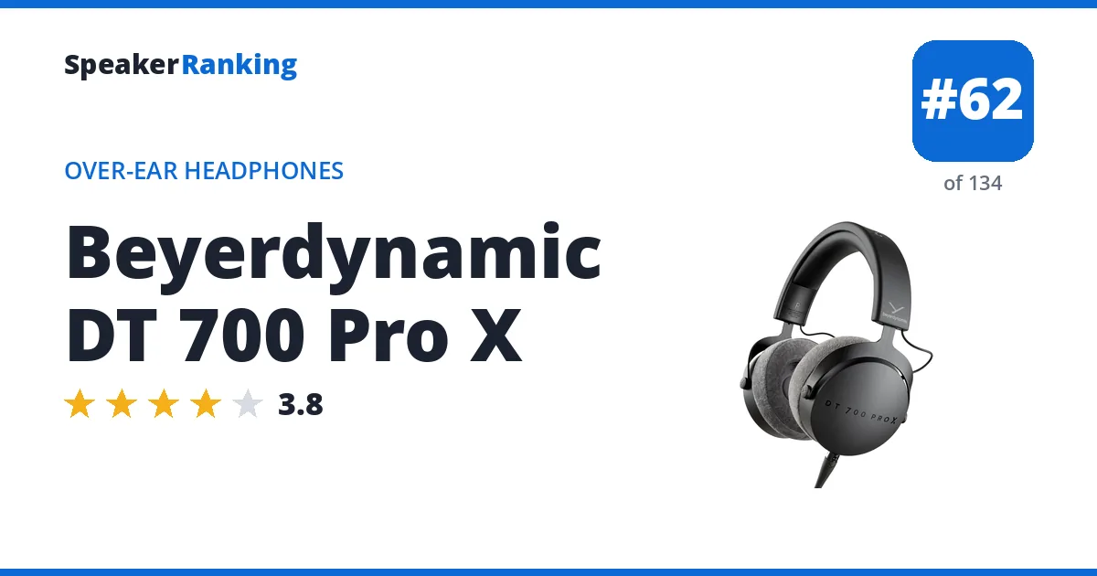 Beyerdynamic DT 700 Pro X ranking card
