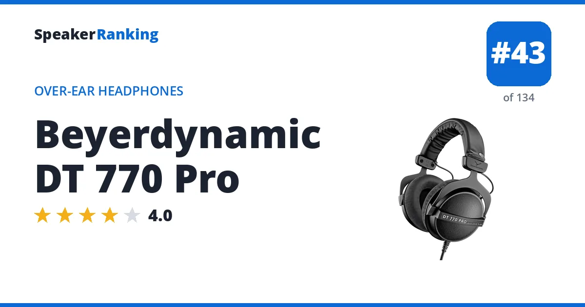 Beyerdynamic DT 770 Pro ranking card