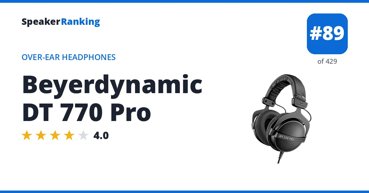 Beyerdynamic DT 770 Pro ranking card