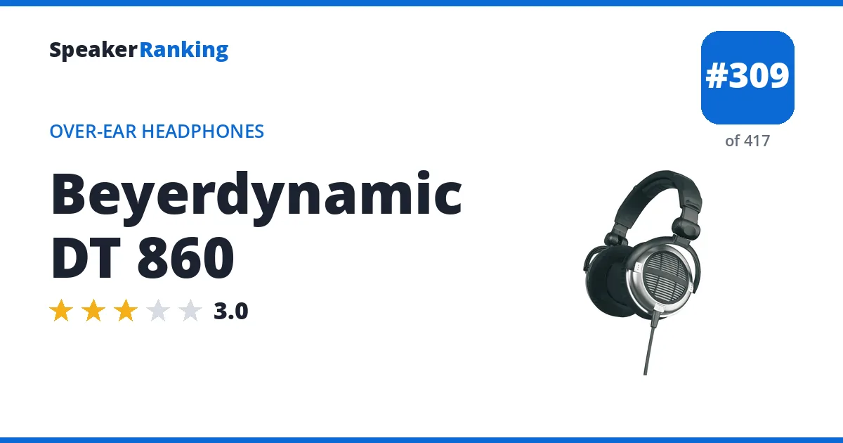 Beyerdynamic DT 860 ranking card