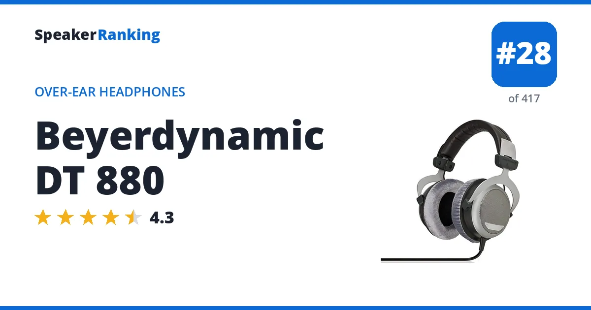 Beyerdynamic DT 880 ranking card