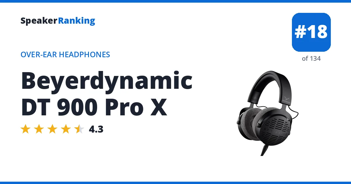 Beyerdynamic DT 900 Pro X ranking card