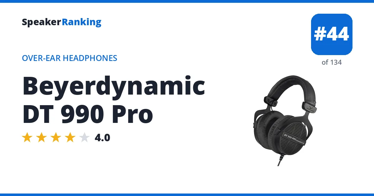Beyerdynamic DT 990 Pro ranking card