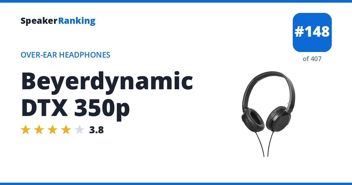 Beyerdynamic DTX 350p - ranked #148 of 382 Over-Ear Headphones · Editor's rating 3.8/5