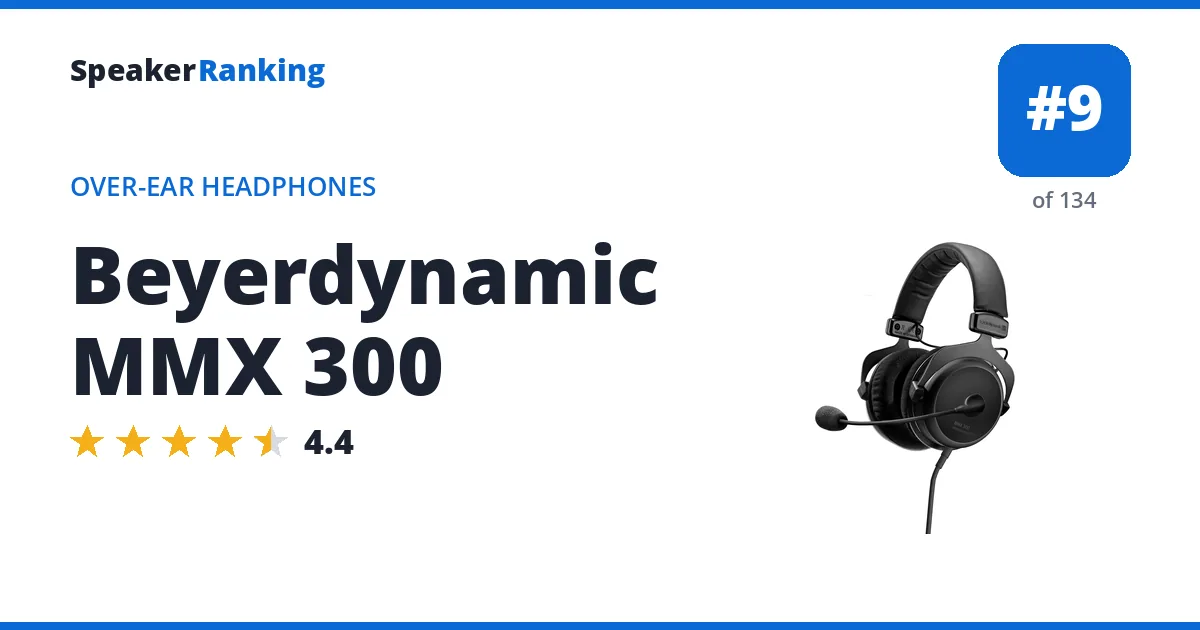 Beyerdynamic MMX 300 ranking card