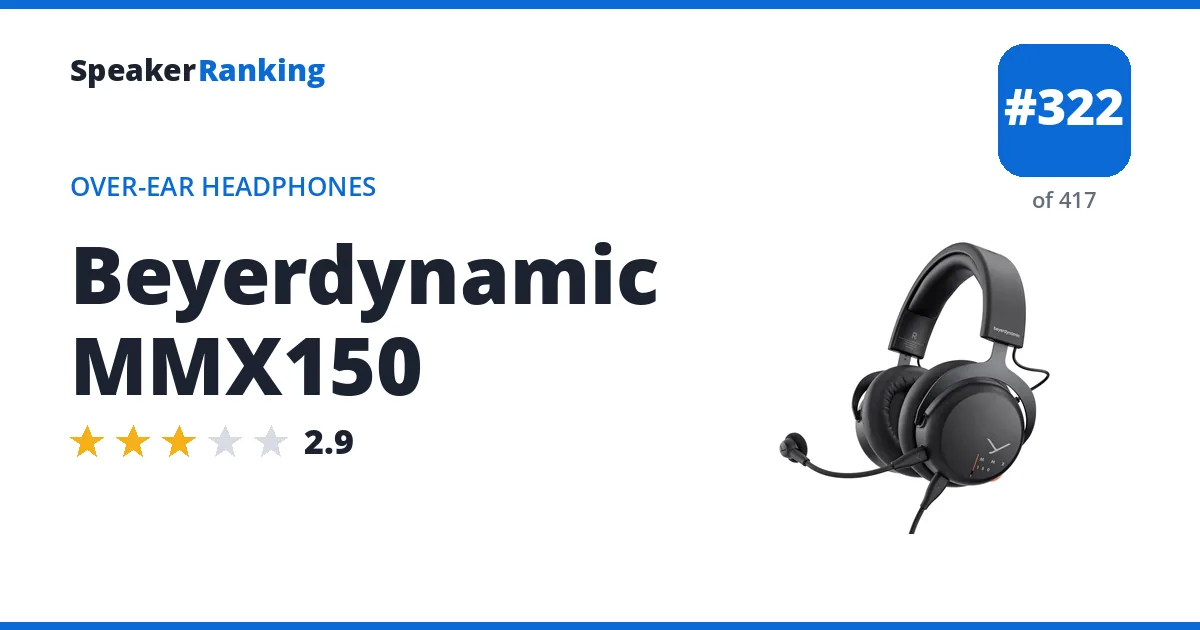 Beyerdynamic MMX150 - ranked #322 of 417 Over-Ear Headphones · Editor's rating 2.9/5