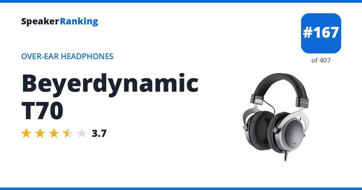 Beyerdynamic T70 - ranked #167 of 382 Over-Ear Headphones · Editor's rating 3.7/5