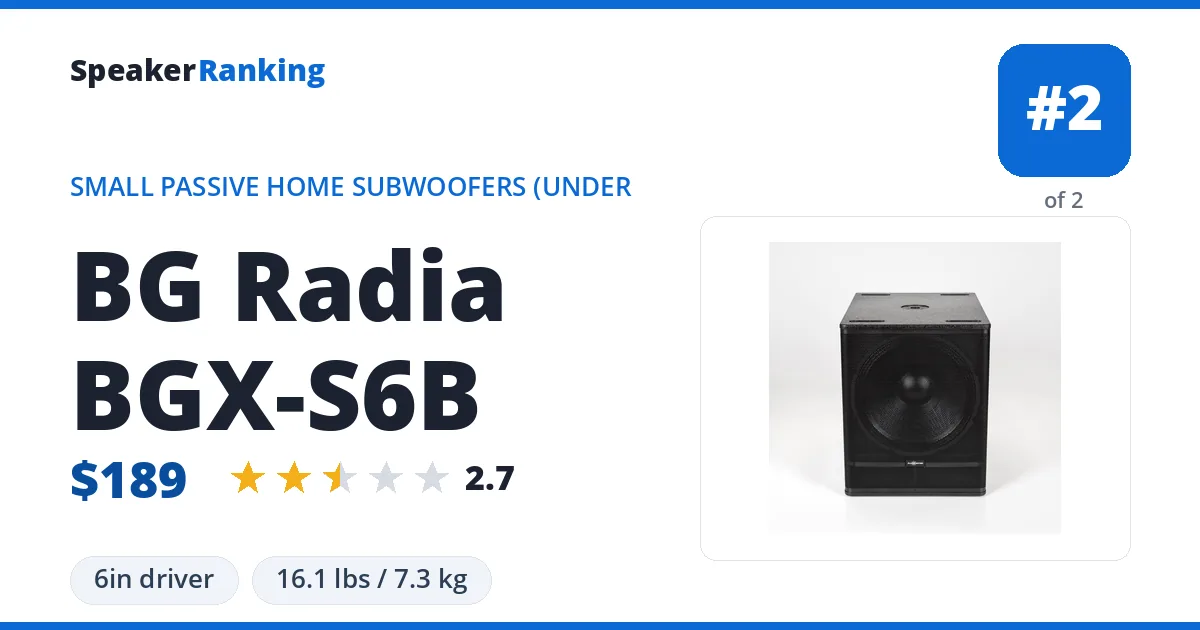 BG Radia BGX-S6B ranking card