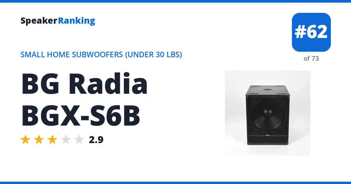 BG Radia BGX-S6B ranking card