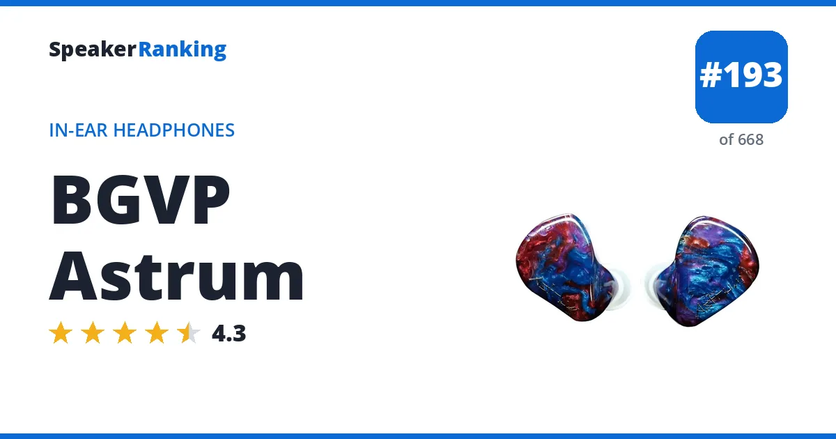 BGVP Astrum - ranked #189 of 657 In-Ear Headphones · Editor's rating 4.3/5