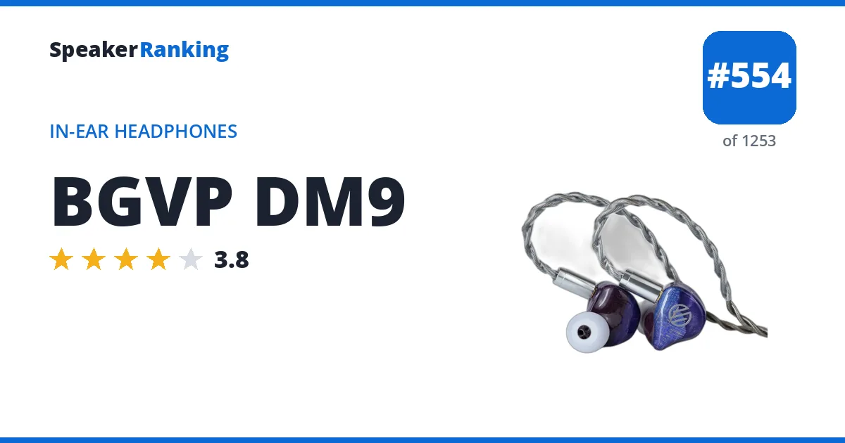 BGVP DM9 - ranked #554 of 1253 In-Ear Headphones · Editor's rating 3.8/5