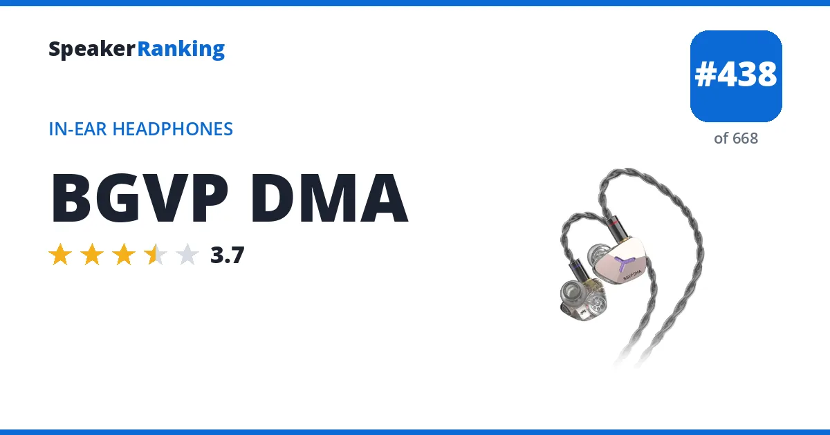 BGVP DMA - ranked #438 of 668 In-Ear Headphones · Editor's rating 3.7/5
