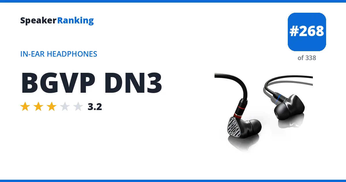 BGVP DN3 ranking card