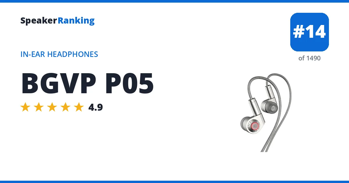 BGVP P05 - ranked #14 of 1490 In-Ear Headphones · Editor's rating 4.9/5
