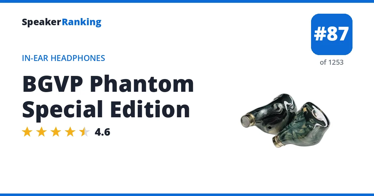 BGVP Phantom Special Edition - ranked #87 of 1253 In-Ear Headphones · Editor's rating 4.6/5